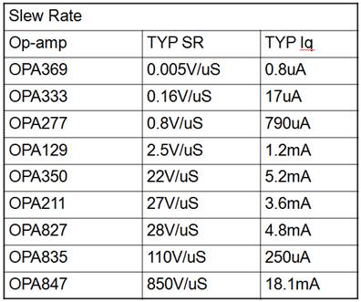 muses8820运放参数,jrc4559d运放性能参数