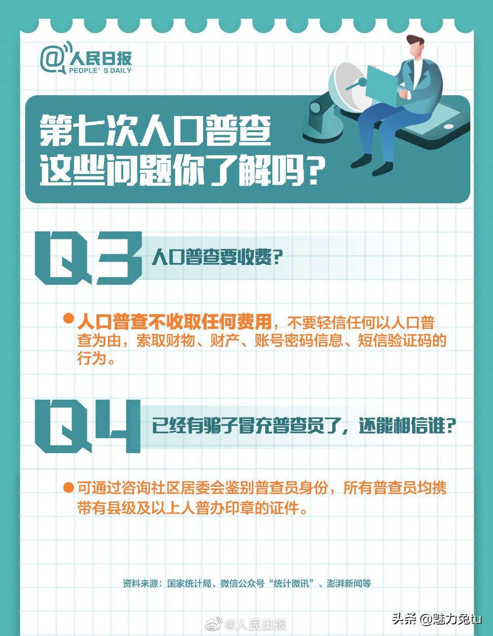 关于人口普查的最新动向,人口普查与你有关这些知识要掌握