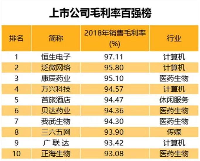 虹软科技涨20.00%,参股虹软科技科创板的上市公司