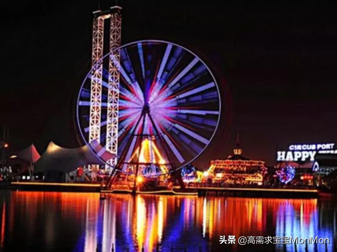 周末去哪儿儿童乐园,儿童去哪儿旅行