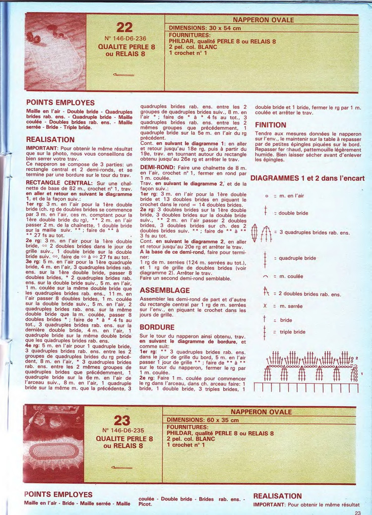 有漂亮的台布钩针图解吗,钩针编织桌布盖巾教程