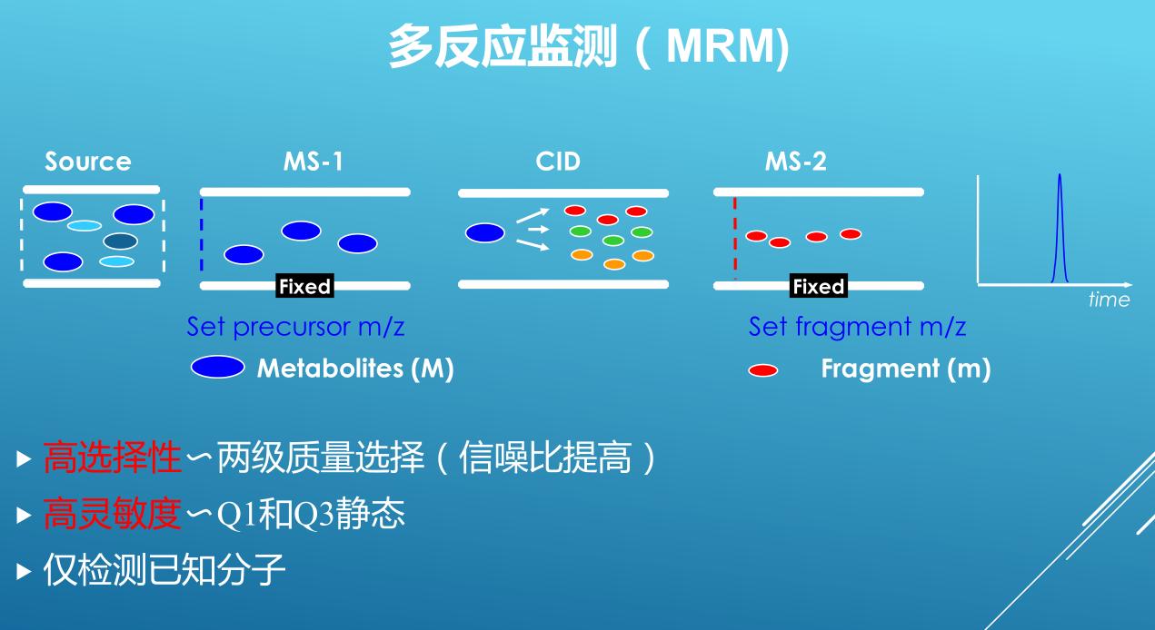 代谢组学作用指哪些,代谢组学的概述及研究进展