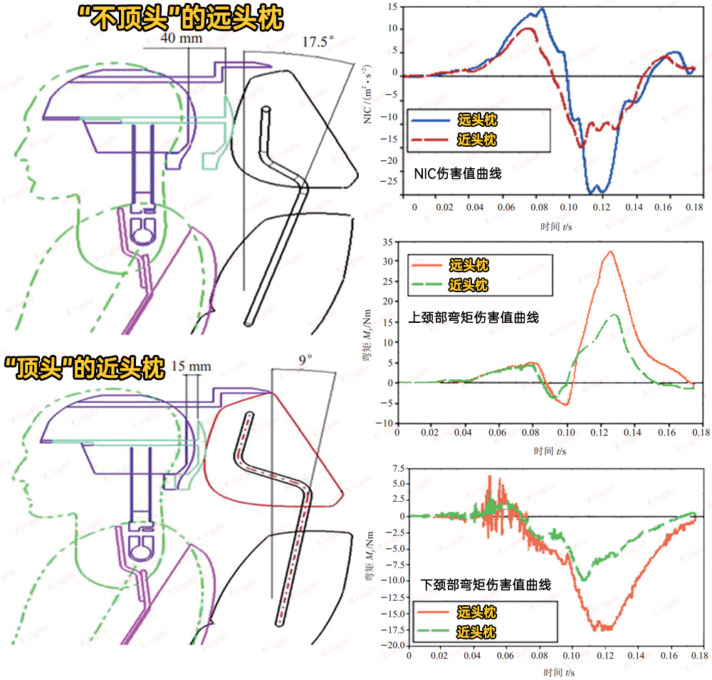 *萨特帕**“中保研”拿G是充值？