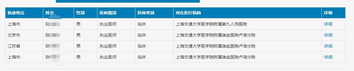 患者维权容易吗,维权整形美容