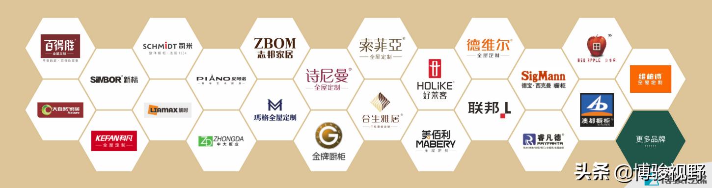 华洲木业高端板材全屋定制,华洲木业的板材真的无醛吗