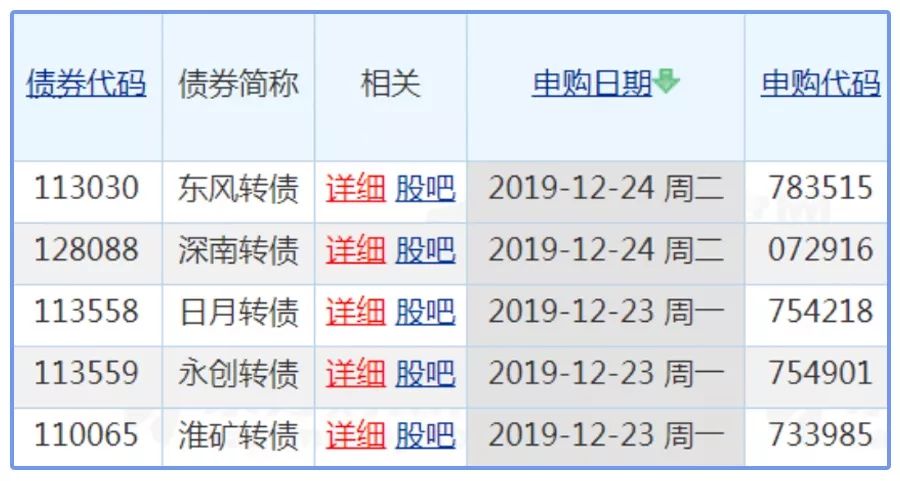 鍙岃壊鐞冨拰鐐掕偂鍝釜瀹规槗鏆村瘜,鍙浆鍊轰腑濂栧嚑鐜囨湁澶氬ぇ