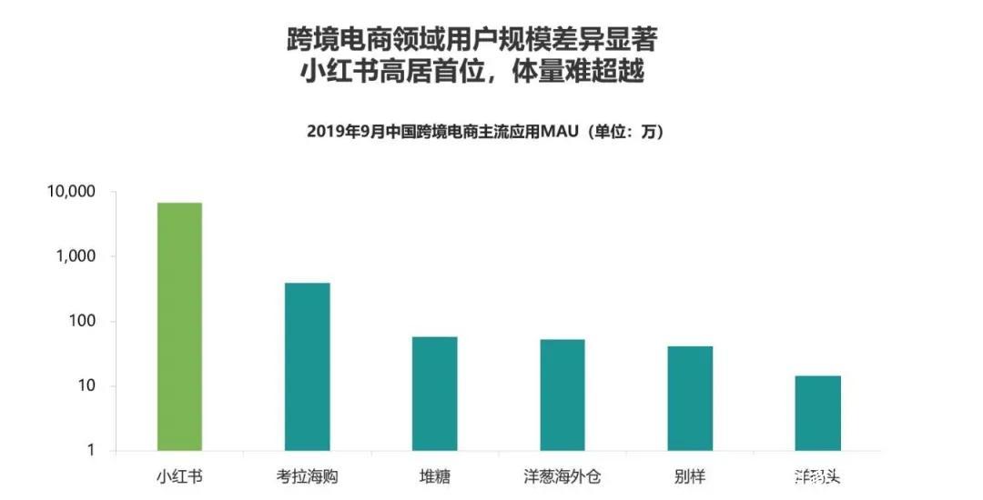 海外公司入驻小红书,小红书境外公司如何注册