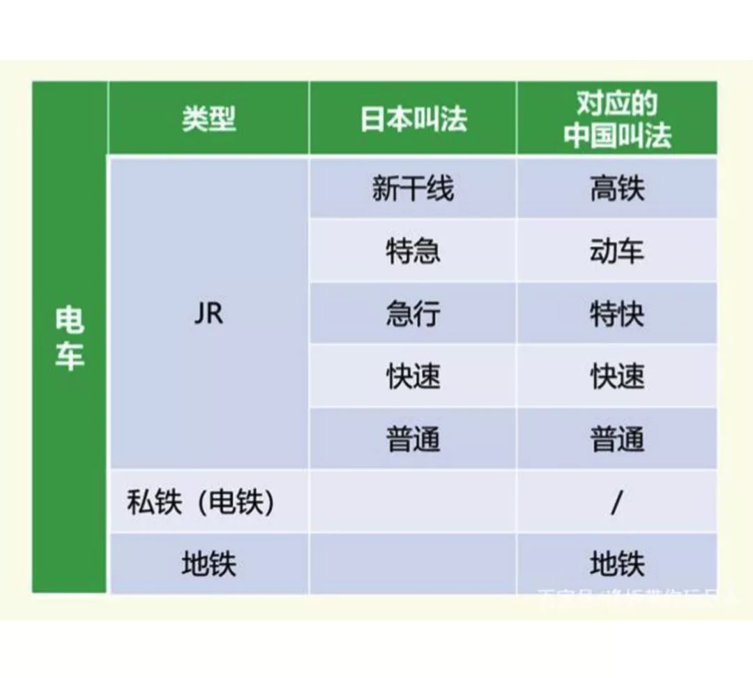 日本北海道6日游攻略,日本去北海道旅游攻略最新