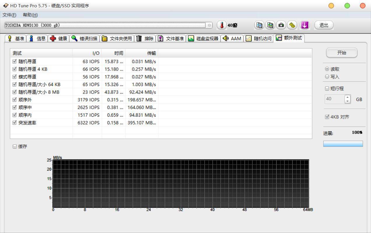 机械硬盘东芝p300与西数哪个好呀,东芝机械硬盘p300评测