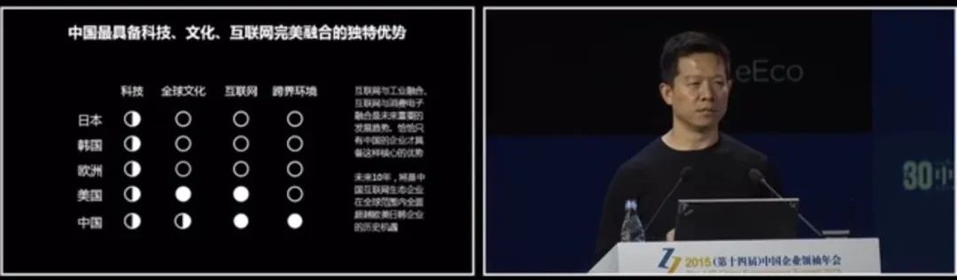 贾跃亭造车恐止步ppt,深度拆解贾跃亭57页造车ppt