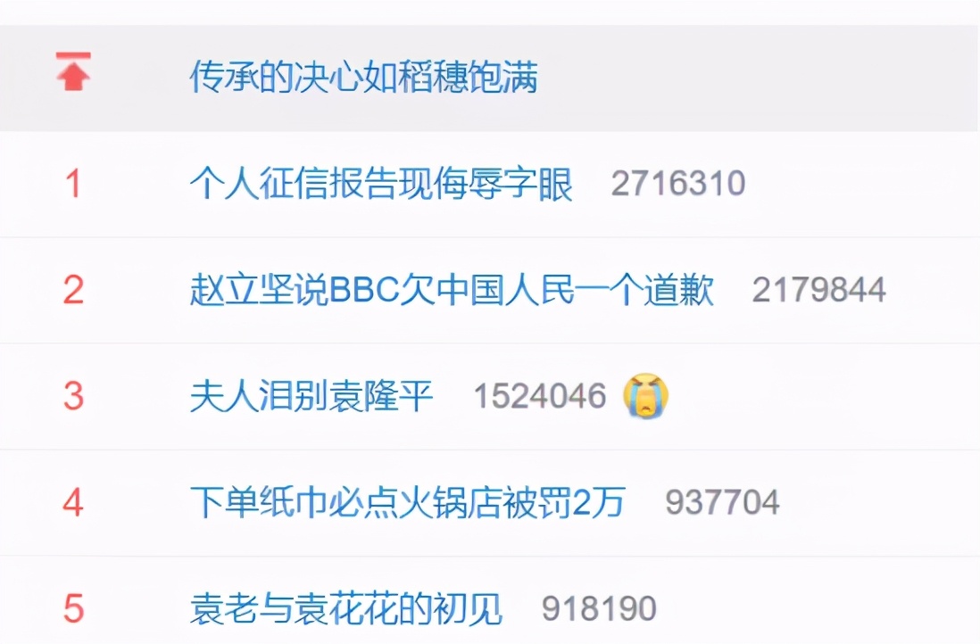征信填“专业*鸡做**十年”的放贷公司,背后是银行和周鸿祎