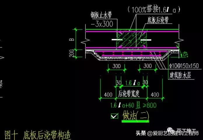 止水钢板转角处怎么施工,后浇带止水钢板转角做法