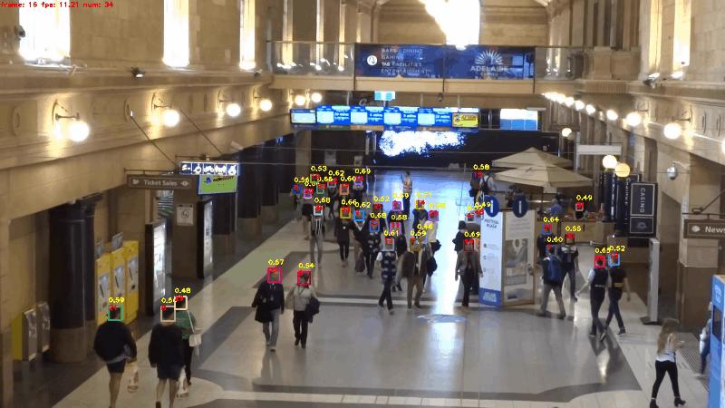 超强实时跟踪系统首次开源!支持跨镜头、多类别、小目标