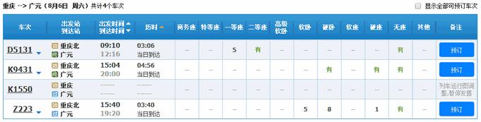 朝天三天旅游攻略,朝天区旅游攻略自驾游