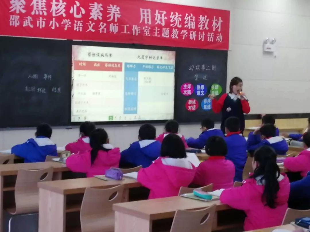 邵武实验小学综合实践,邵武市实验小学综合实践