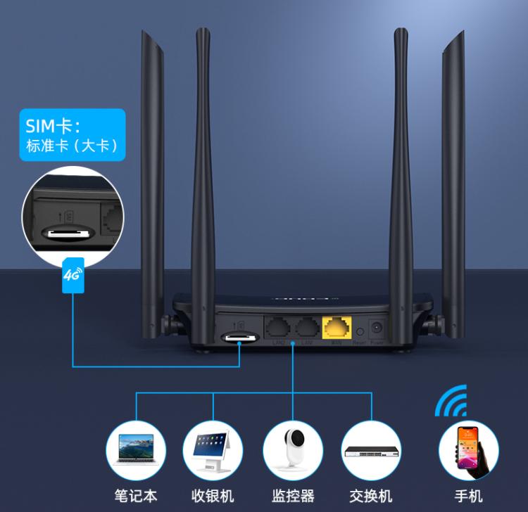 突破想象实用为王翼联EDUP4Gwifi无线路由器用户答疑