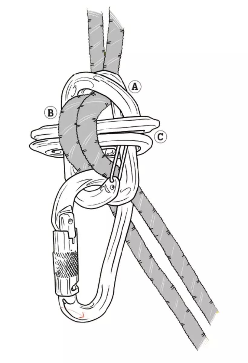 攀岩时的装备怎么弄,攀岩如果掉下去怎么办