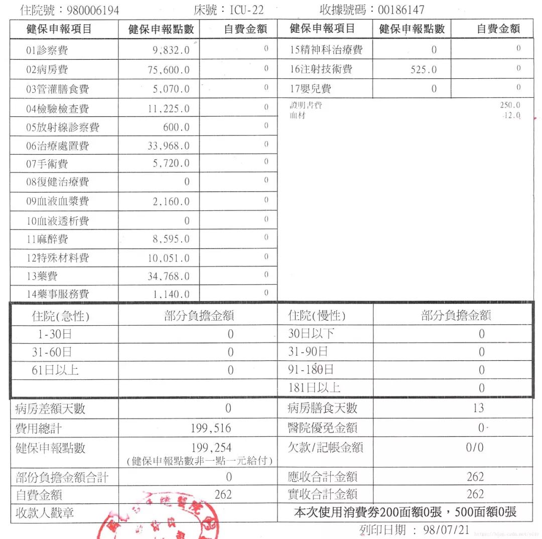 三十岁出头的程序员何去何从,30岁的程序员何去何从