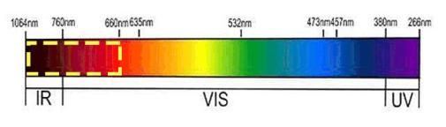 小米有品众筹划算吗,小米有品众筹1元中过奖吗