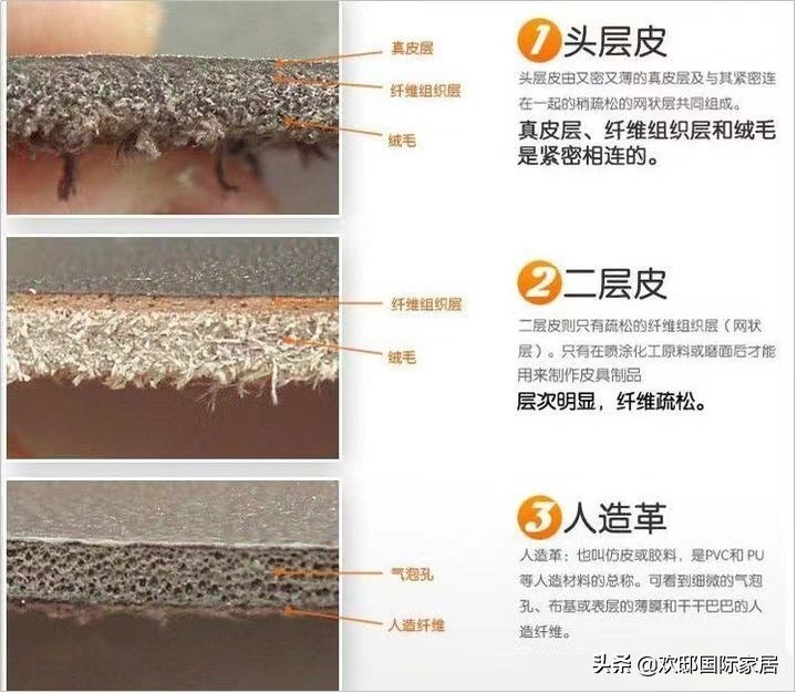 买皮沙发被坑了,买实木沙发后悔吗