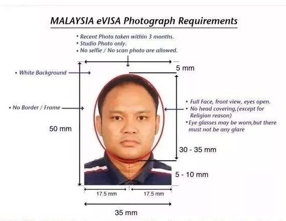 马来西亚留学签证办理流程最新,马来西亚留学签证如何快速出签