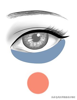 怎么避免眼妆脏,怎样防止眼妆脱落