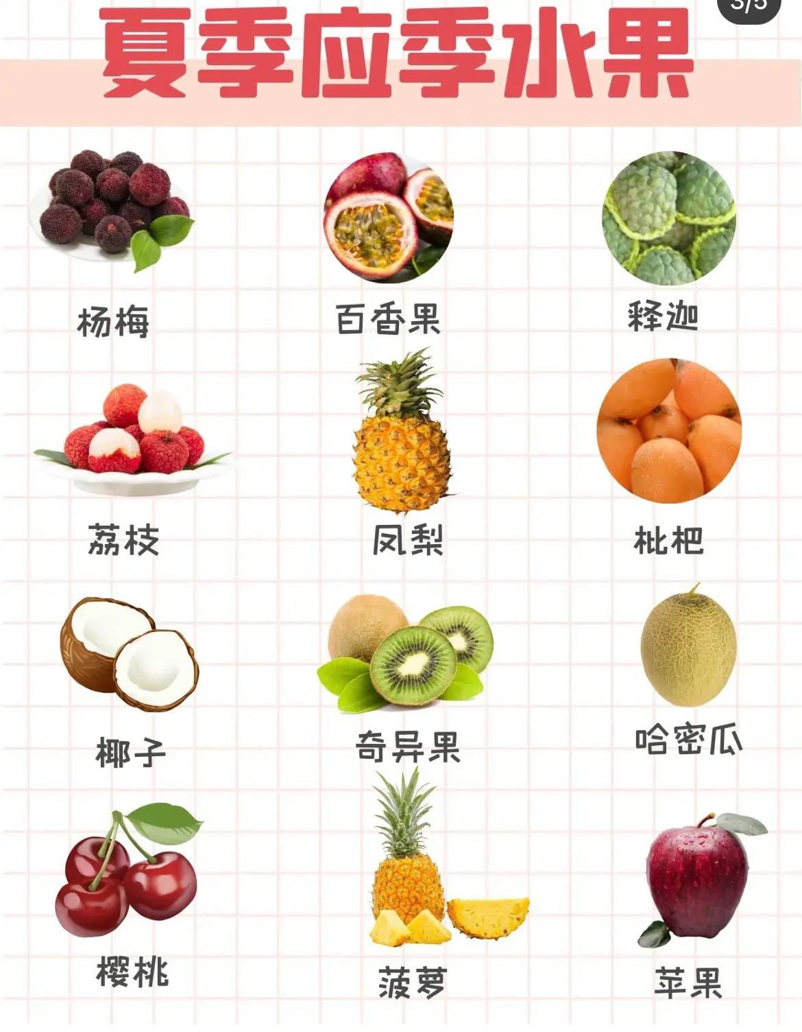 应季水果旅游攻略,应季水果攻略