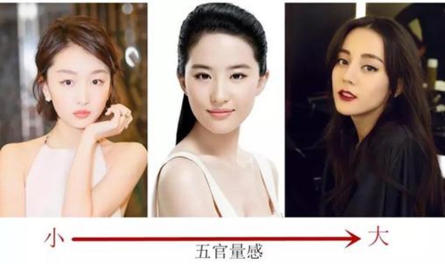 杨超越跟宋祖儿，你更吃谁的颜，为什么？