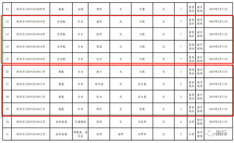 日本新干线开通视频,日本新干线新开线路