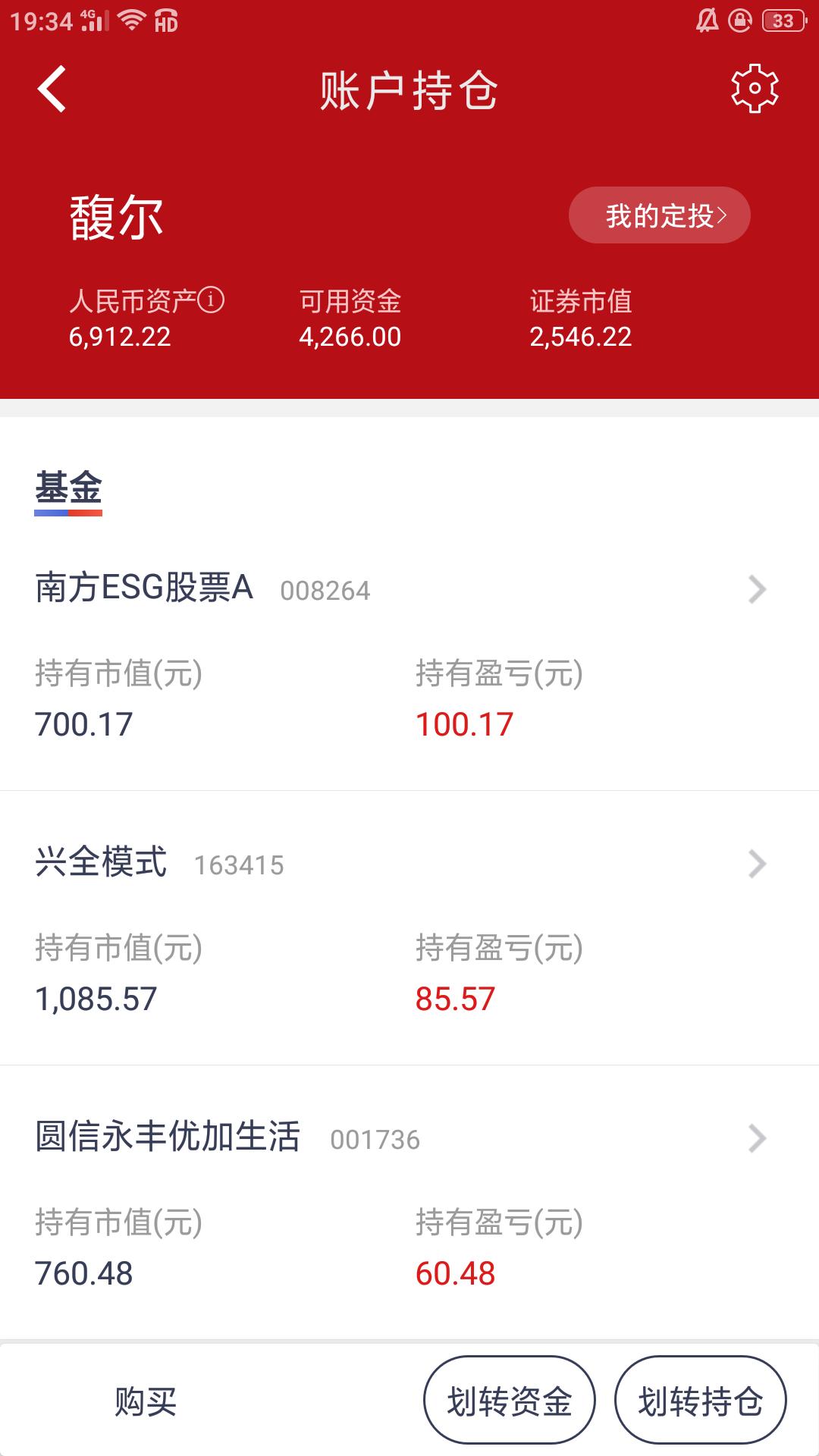南方esg主题股票基金净值查询,esg基金