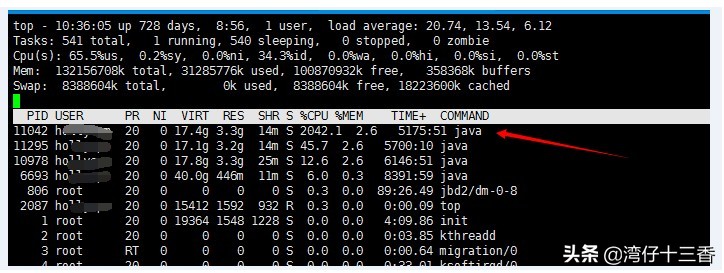 生产环境宕机问题处理系列之Excel导出大数据量导致卡死