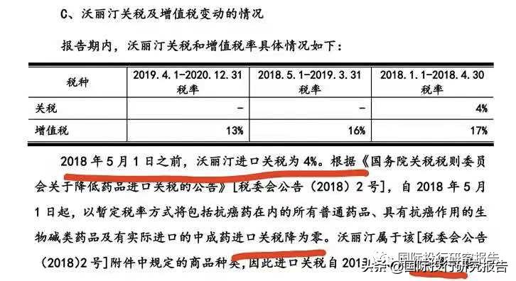 泰恩康药品,泰恩康感冒药