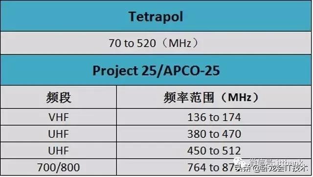 好知识分享,好知识要分享哪些