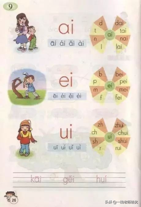 一年级拼音复习方法和技巧,一年级拼音拼读教学视频