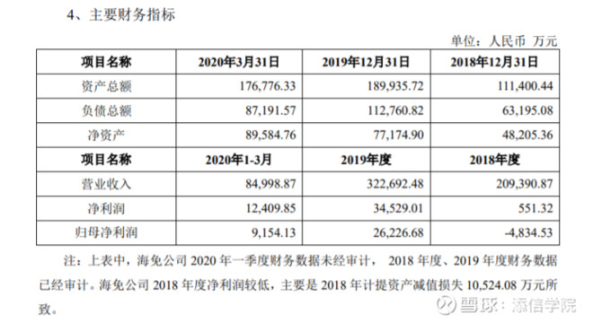 涓厤鏀惰喘娴峰厤浜嗗悧,娴峰厤娉ㄥ叆涓浗鍥芥梾