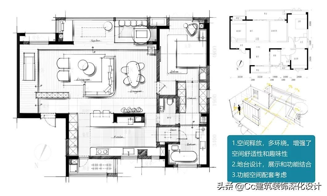 室内设计平面优化小户型,户型优化教程