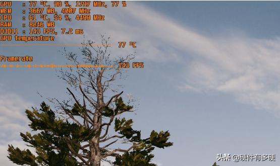 游戏中显示占用率和帧数的方法,游戏如何显示硬件占用和帧率数据