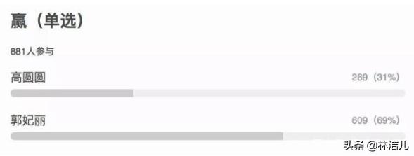 郭妃丽范文芳共同出演的电视剧,范文芳郭妃丽图片