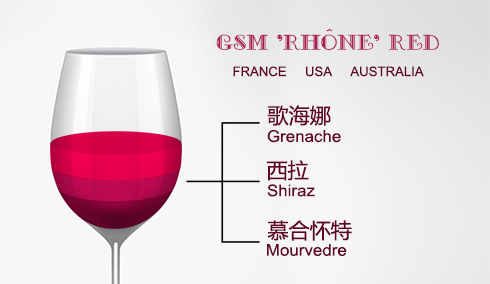 奇怪的知识增加了什么梗,葡萄酒的缩写