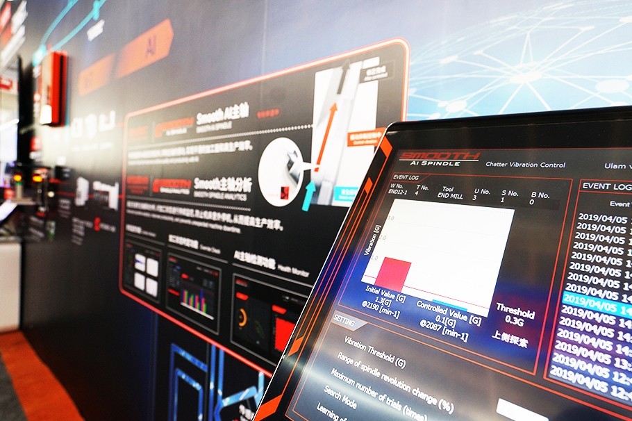 马扎克什么设备做的最好,马扎克独创技术