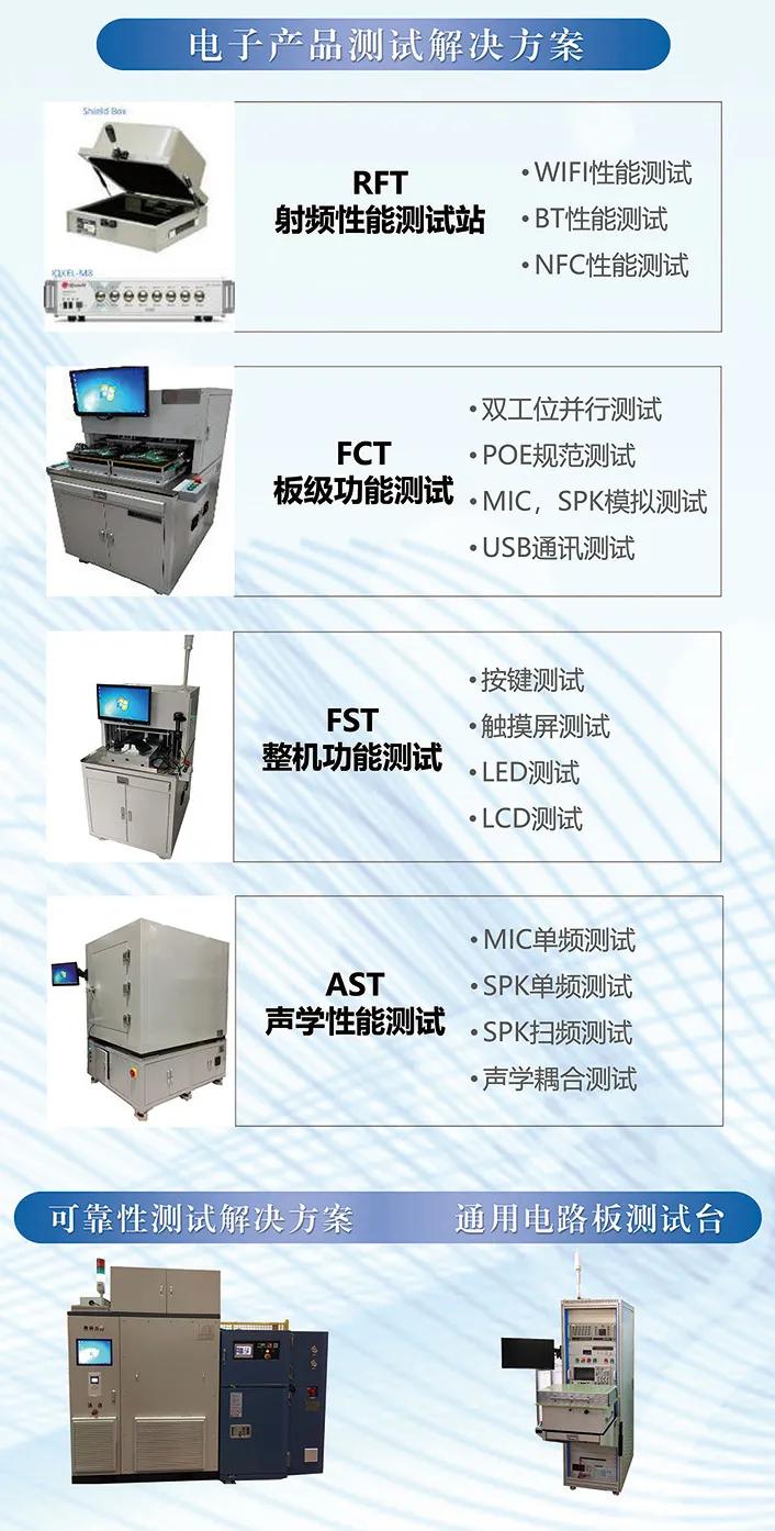 infocomm北京2021年展攻略,infocomm展会2024总结