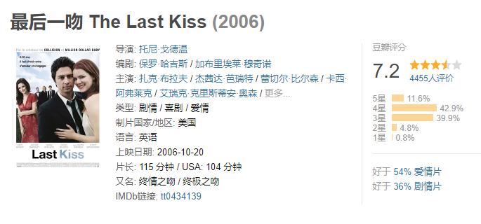 治愈感情的电影,伤感的感人爱情片