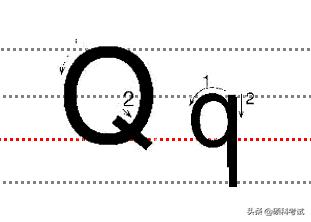 怎样写英语字体快又好看小学,如何写好英文字体小学生