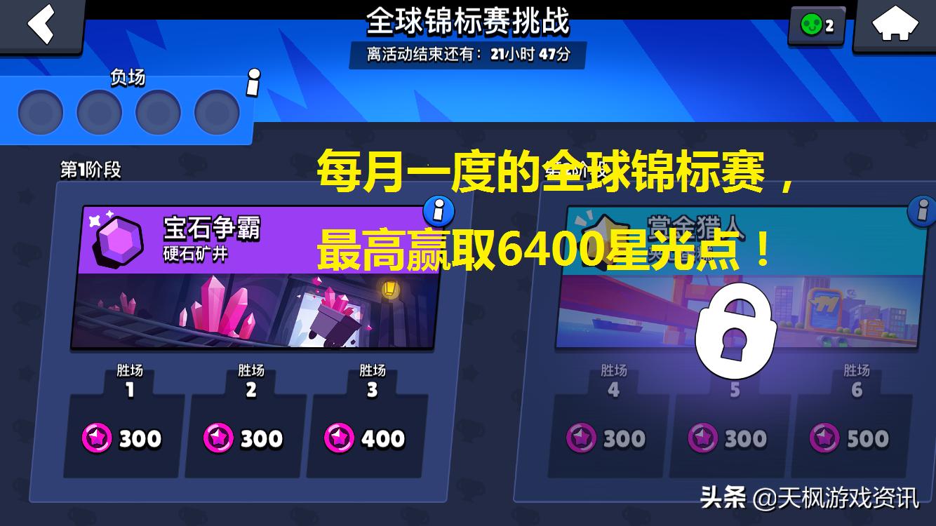 荒野乱斗：锦标赛全模式强力阵容，助你挑战15胜，冲击6.4K星光点