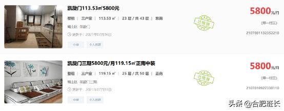 合肥房价每个区是多少,合肥出租房价格是多少钱一个月