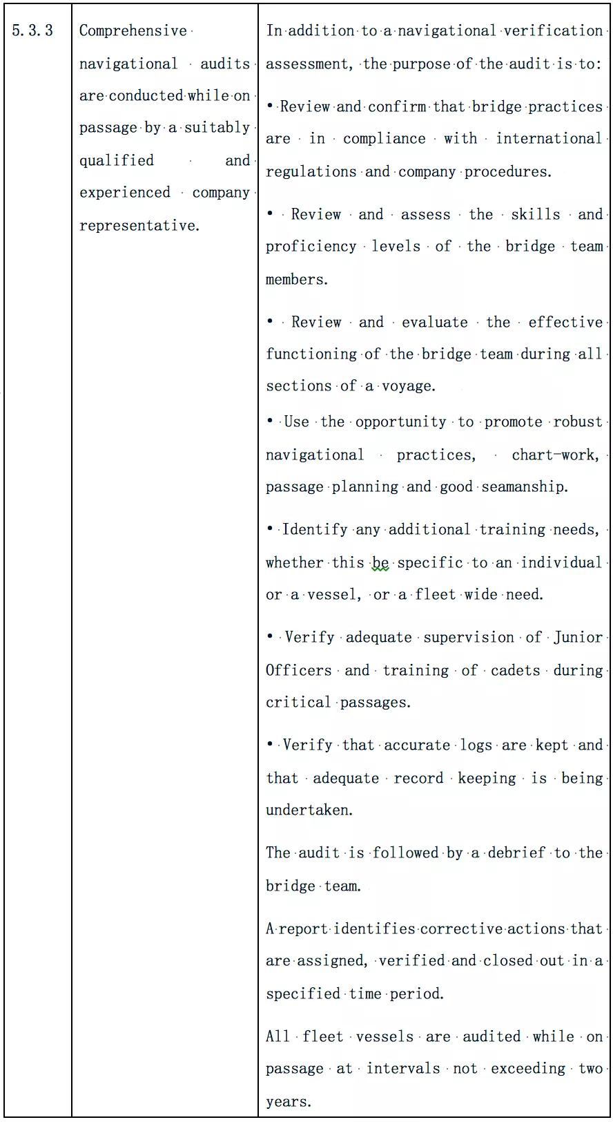 特别关注|航行审核那些事儿