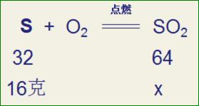 化学方程式计算中怎么列等式,列化学方程式方法和技巧
