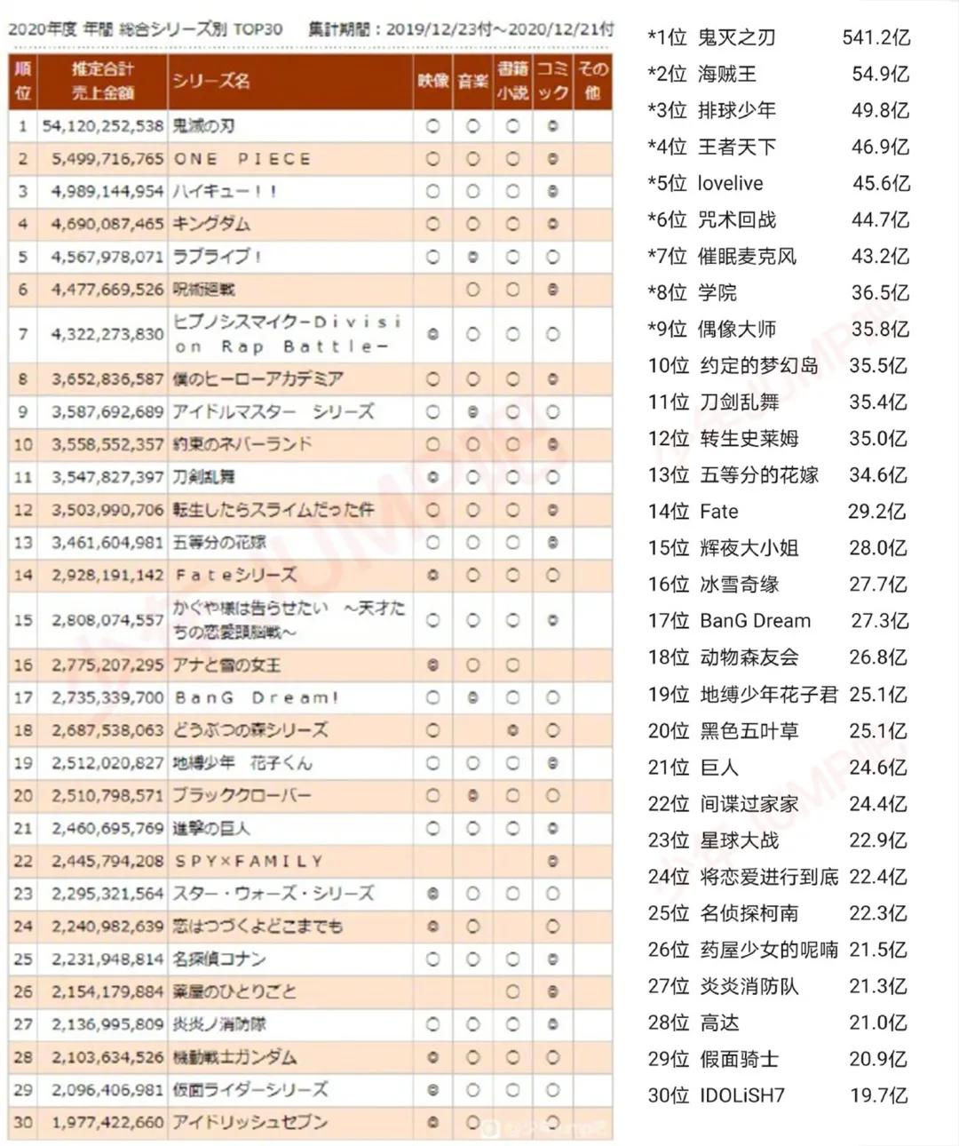 最近全球发生了什么大事,2022全球发生的大事件