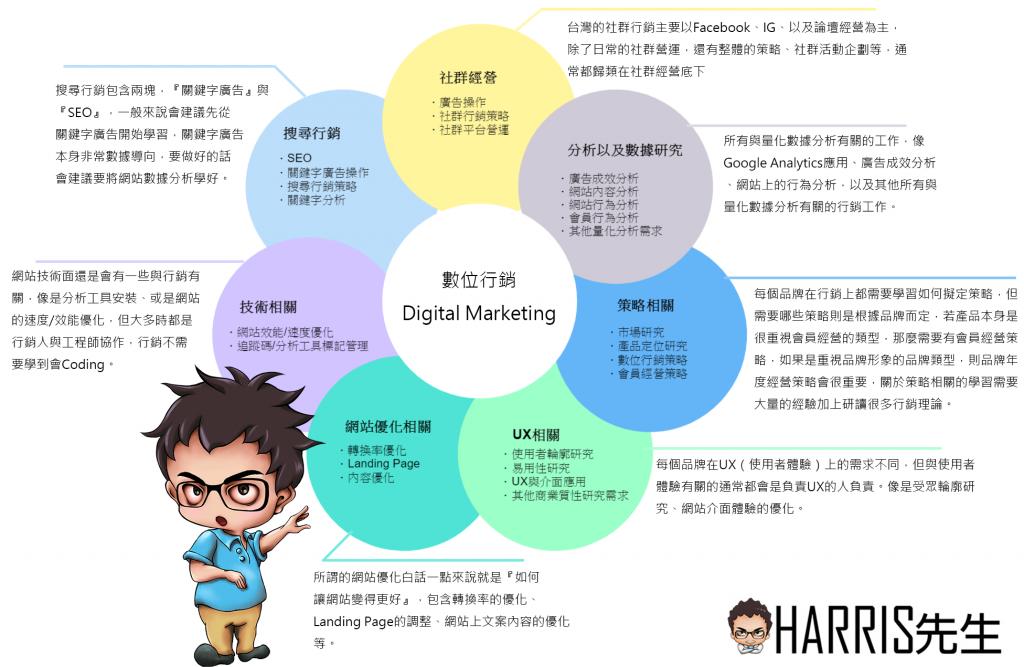 googleseo鑾峰绯荤粺,googleseo鎺ㄥ箍鏂规