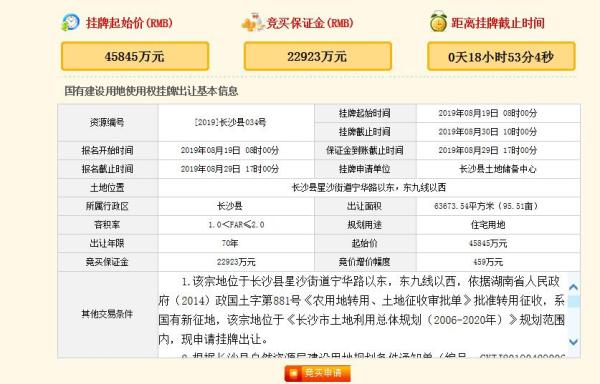 长沙1094地块土拍最新消息,长沙首轮集中土拍宗地售罄看点